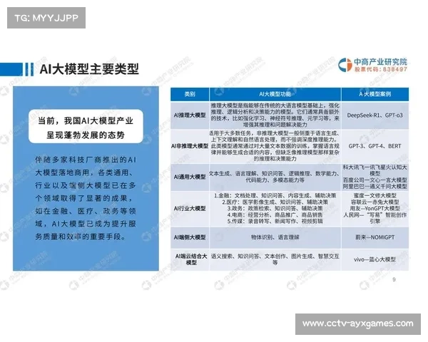 BP策略深度分析：AI模型如何基于历史数据预测英雄选择倾向